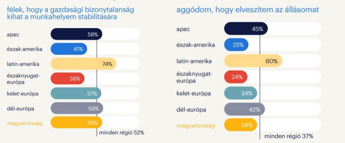 jobinfo munka állásajánlatok